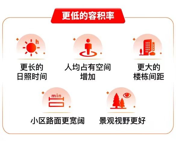 24-金桥碧云澧悦楼盘详情-开发商直销k8凯发一触即发『金桥碧云澧悦』20(图24)