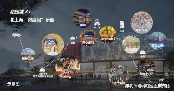 时代乐章价格折扣-最新户型面积凯发国际平台招商时代乐章()(图28)