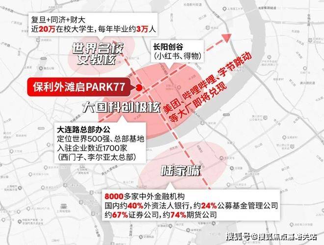 心(营销中心)-欢迎您-小区环境-户型-价格-地址-周边配套-售楼处电话-交房时间凯发k8入口保利外滩启Park77(售楼处)首页网站-保利外滩启Park77销售中(图5)