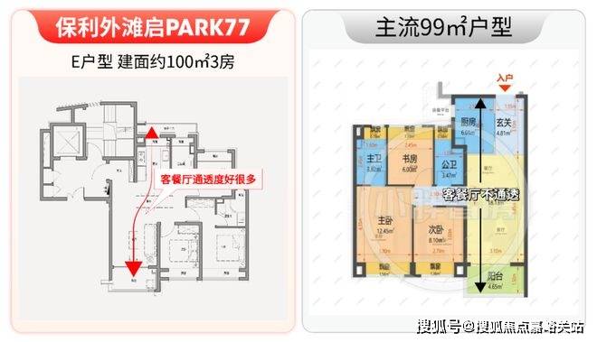 心(营销中心)-欢迎您-小区环境-户型-价格-地址-周边配套-售楼处电话-交房时间凯发k8入口保利外滩启Park77(售楼处)首页网站-保利外滩启Park77销售中(图17)