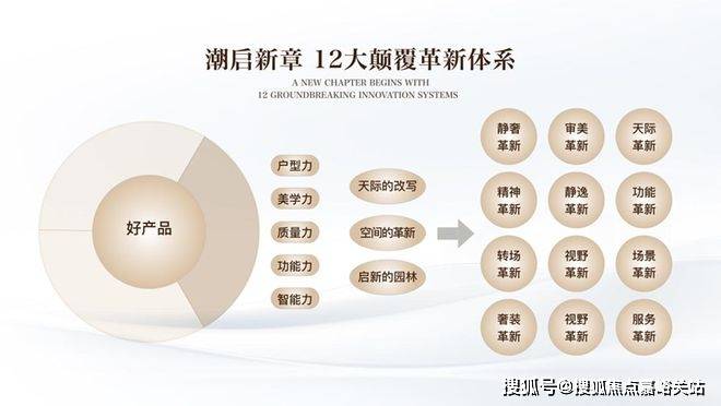 心(营销中心)-欢迎您-小区环境-户型-价格-地址-周边配套-售楼处电话-交房时间凯发k8入口保利外滩启Park77(售楼处)首页网站-保利外滩启Park77销售中(图27)