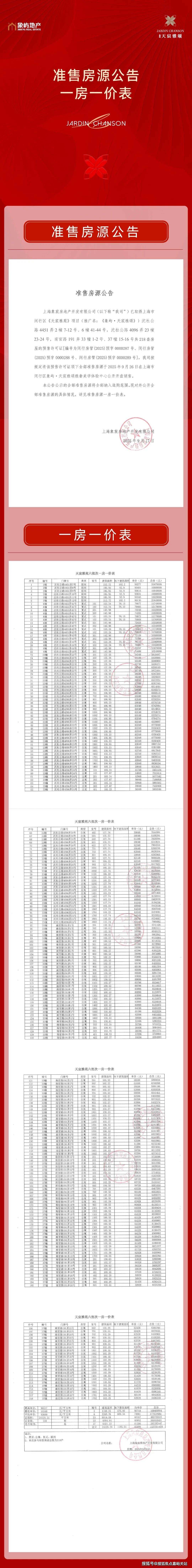 电话→楼盘百科→首页网站→楼盘测评→中心