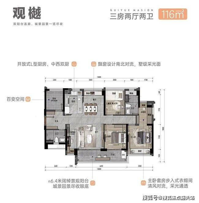 您-楼盘详情•最新价格-户型图-容积率@