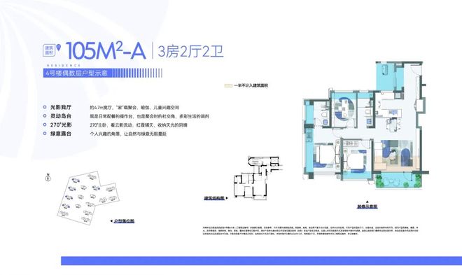 爆了雨花新澍主城入门级改善首选AG凯发K