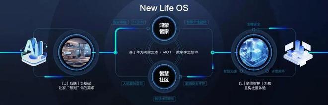 爆了雨花新澍主城入门级改善首选AG凯发K8国际软件谷四代宅卖(图6)